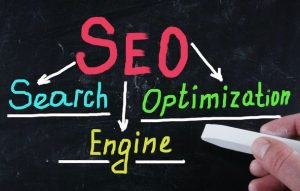 19 تکنیک برای خلق محتوای بصری جذاب