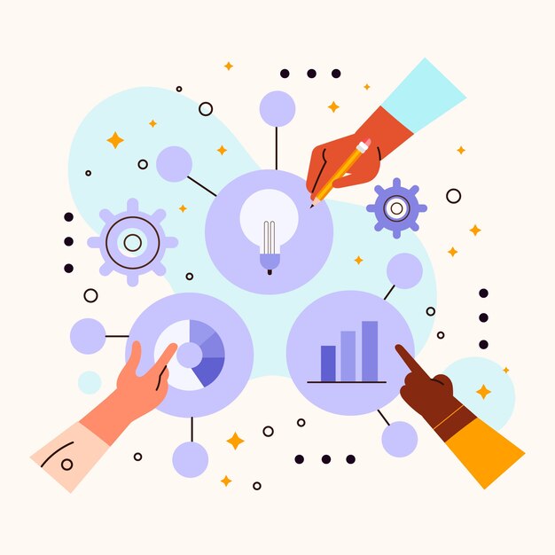 بهره وری-بهینه سازی