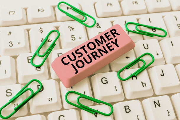 حفظ مشتری(وفاداری مشتری)-خرید مجدد